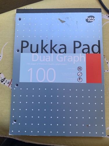 Pukka pad dual graph - pukka, 1